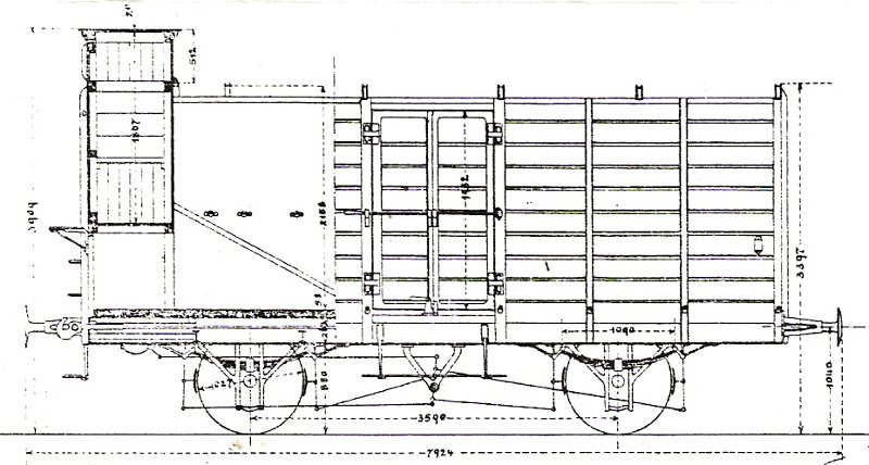 Bild Umbauwagen Oh (um 1894), Ostbahnsystem (VAN)