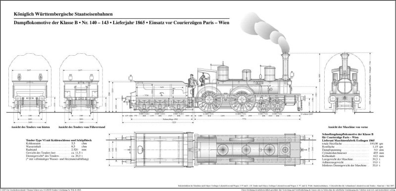 Bild KWStb Dampflokomotive der Klasse B