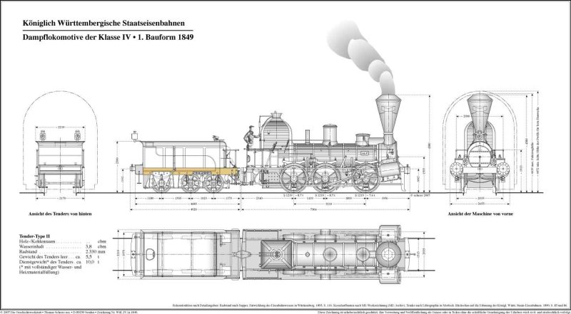 Bild KWStb Dampflokomotive der Klasse IV / 1849