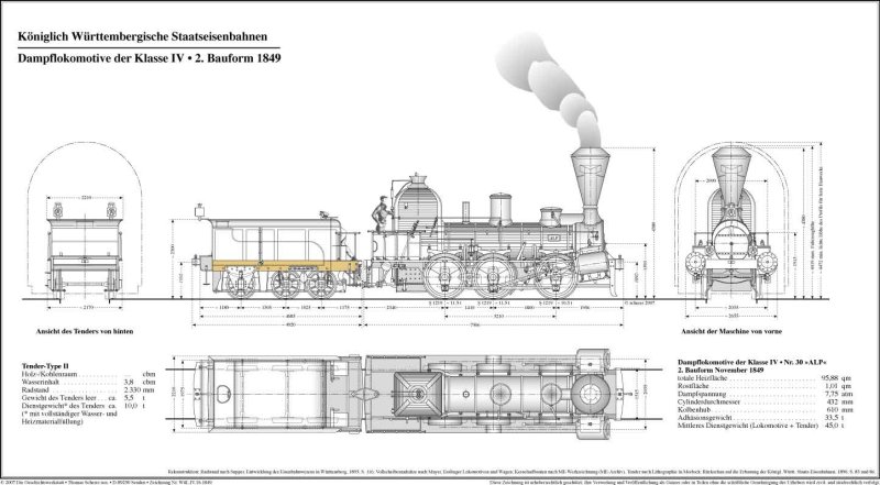 Bild KWStb Dampflokomotive der Klasse IV / 2. Bauform 1849