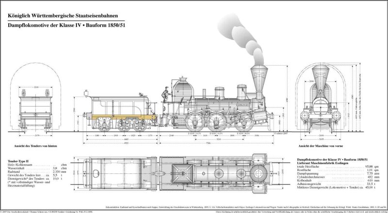 Bild KWStb Dampflokomotive der Klasse IV / 1850/51